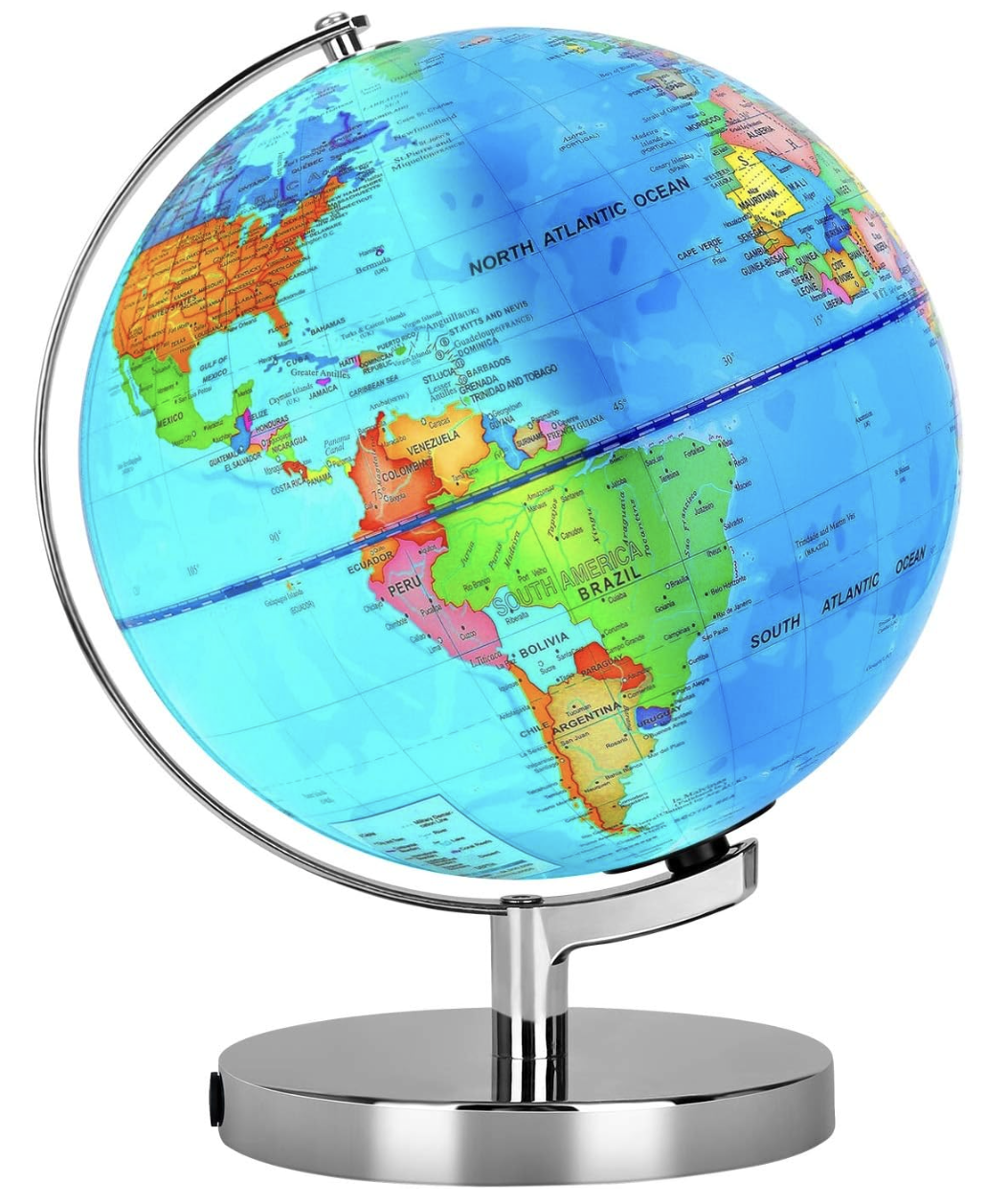 Globe