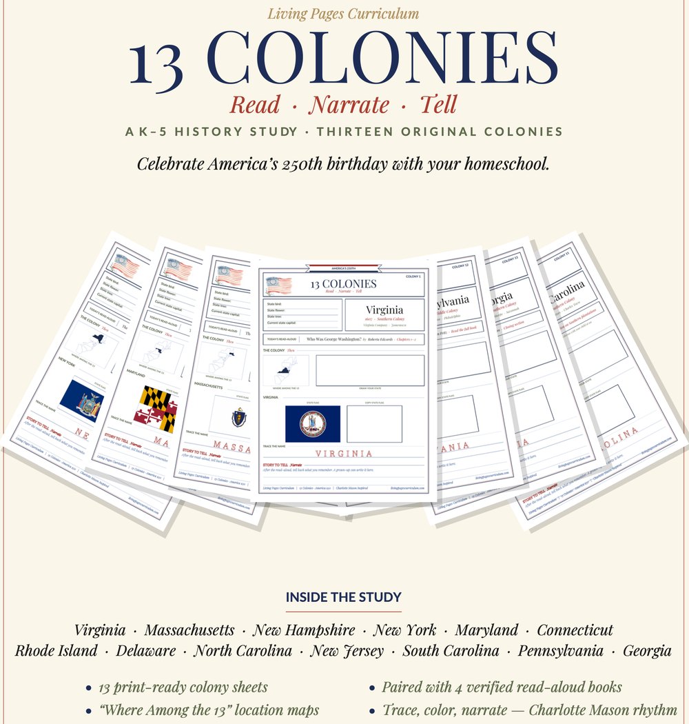 Premium · History: 13 Colonies Study Pack